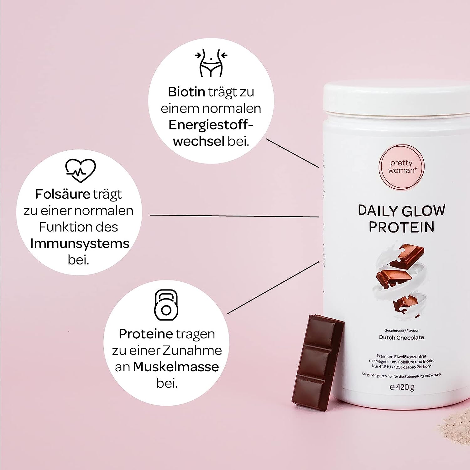 Daily Glow Protein - Image 2